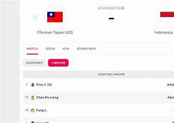 Situs Judi Bola Indonesia Vs China Taipei 2024 Hari Ini